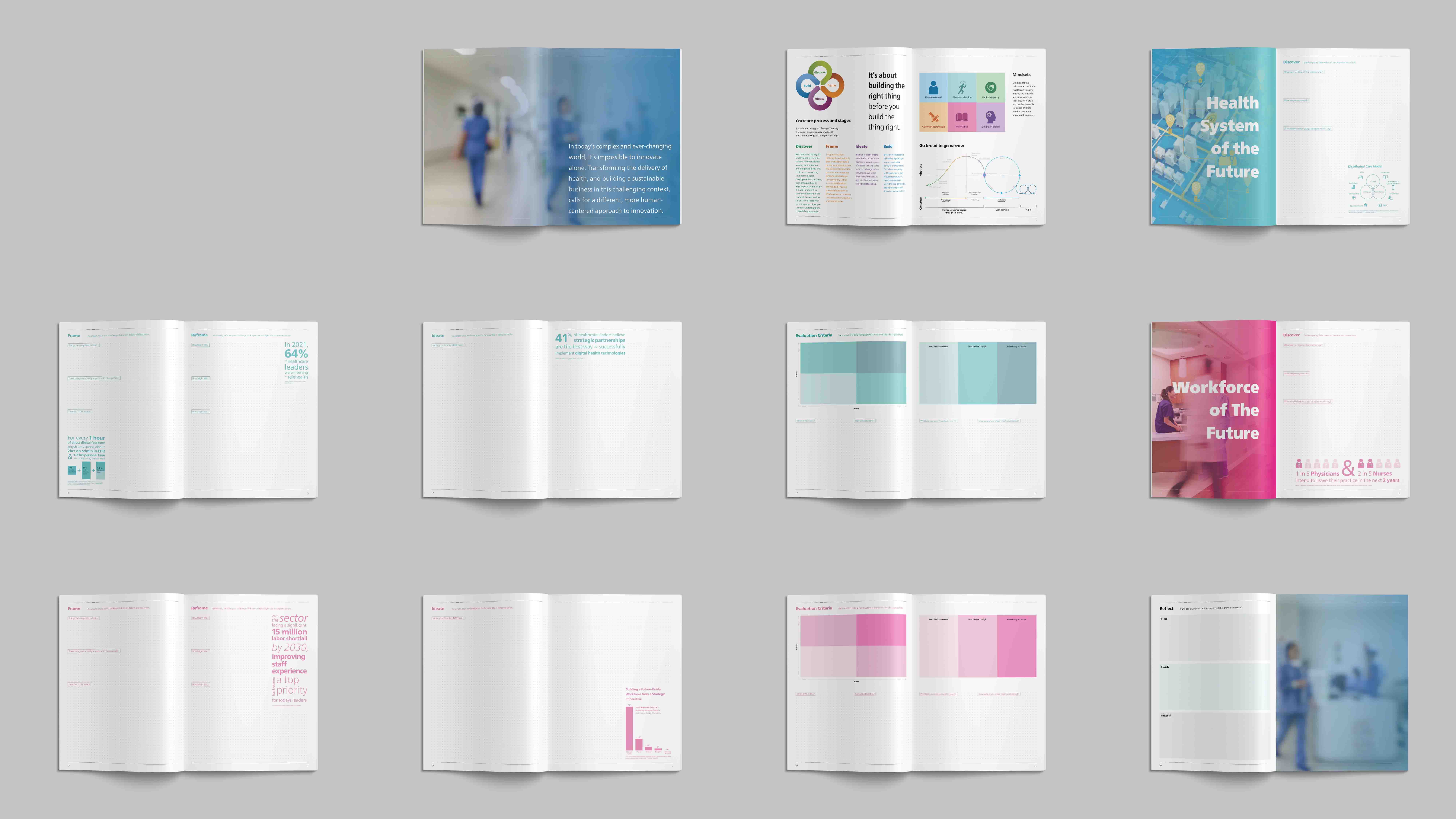 An image of 11 booklets open to different pages of the same booklet. Pages are mostly white with typeogarphy and blue green and pink colors. Booklet was made in Adobe illustrator and Adobe Indesign